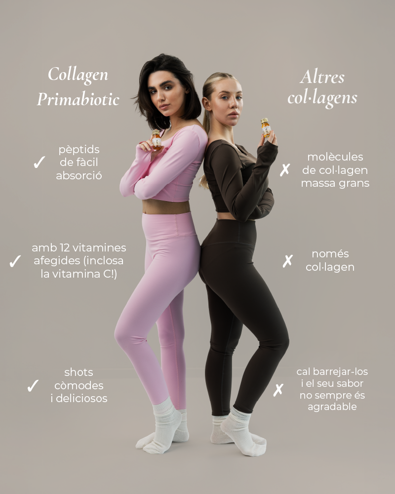 Col·lagen per beure: Primabiotic Collagen